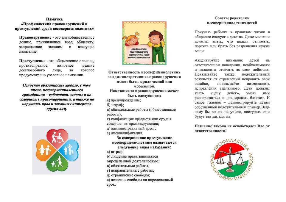 ПАМЯТКА.