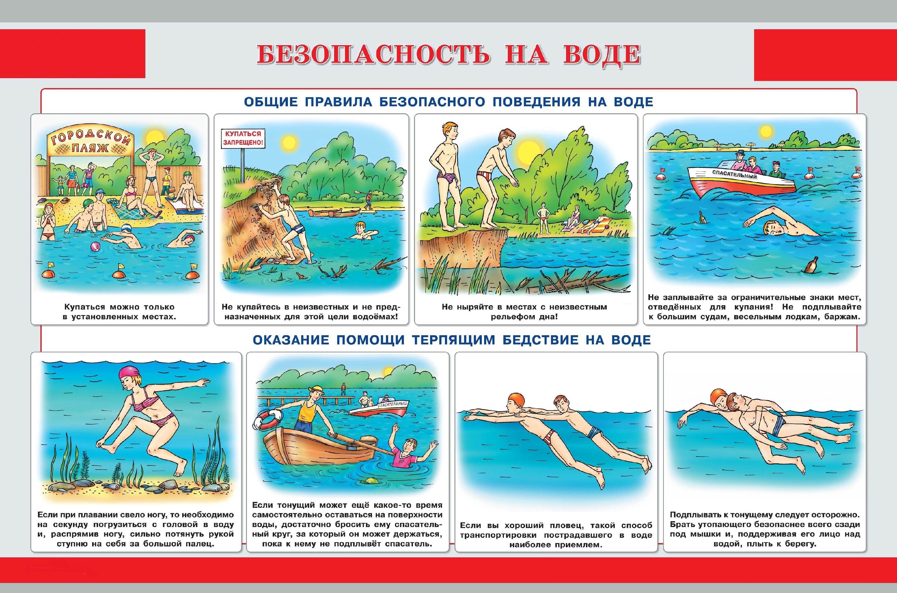 Безопасный отдых на воде.